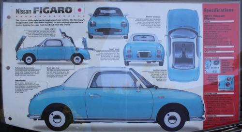 Feature Car - 2024-08-22 - 1991 Nissan Figaro - Brad Twiddy